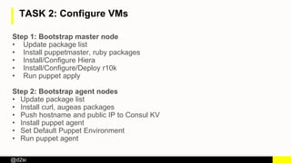 @d2si
TASK 2: Configure VMs
Step 1: Bootstrap master node
• Update package list
• Install puppetmaster, ruby packages
• Install/Configure Hiera
• Install/Configure/Deploy r10k
• Run puppet apply
Step 2: Bootstrap agent nodes
• Update package list
• Install curl, augeas packages
• Push hostname and public IP to Consul KV
• Install puppet agent
• Set Default Puppet Environment
• Run puppet agent
 