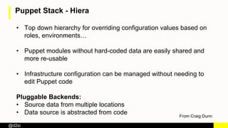 @d2si
Puppet Stack - Hiera
From Craig Dunn
• Top down hierarchy for overriding configuration values based on
roles, environments…
• Puppet modules without hard-coded data are easily shared and
more re-usable
• Infrastructure configuration can be managed without needing to
edit Puppet code
Pluggable Backends:
• Source data from multiple locations
• Data source is abstracted from code
 