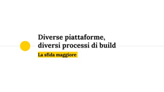 La sfida maggiore
Diverse piattaforme,
diversi processi di build
 