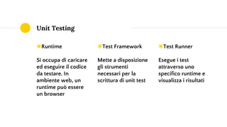 Unit Testing
◉Runtime
Si occupa di caricare
ed eseguire il codice
da testare. In
ambiente web, un
runtime può essere
un browser
◉Test Framework
Mette a disposizione
gli strumenti
necessari per la
scrittura di unit test
◉Test Runner
Esegue i test
attraverso uno
specifico runtime e
visualizza i risultati
 