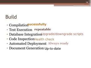 Build 
• Compilation 
sucessfully 
• Test Execution 
• Database Integration 
• Code Inspection 
• Automated Deployment 
• ...