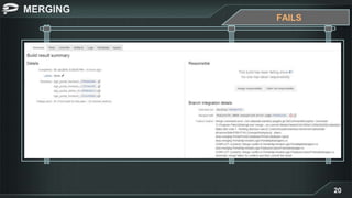 MERGING
20
FAILS
 