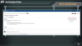 INTEGRATION
25
WITH BITBUCKET
 