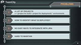 TeamCity
4
PROBLEMS
A LOT OF PROJECTS
x = (project for build + project for deployment) * environments
1
HOW TO IDENTIFY WHAT IS DEPLOYED?2
NO EASY WAYS TO INTEGRATE WITH JIRA3
HARD TO MAINTAIN4
 
