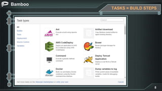 Continuous integration using atlassian bamboo | PPTX