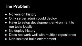 The Problem
● No version history
● Only server admin could deploy
● Have to setup development environment to
run tests locally
● No deploy history
● Does not work well with multiple repositories
● Non-isolated build environment

 
