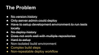 The Problem
● No version history
● Only server admin could deploy
● Have to setup development environment to run tests
locally
● No deploy history
● Does not work well with multiple repositories
● Hard to setup
● Non-isolated build environment
● Complex build steps
● Non-repeatable deploy workflow

 