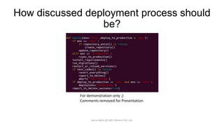 How discussed deployment process should
be?

Varun Batra @ Deft Infotech Pvt. Ltd.

 
