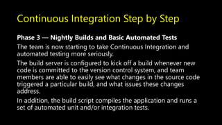 Continuous Integration Step by Step
Phase 3 — Nightly Builds and Basic Automated Tests
The team is now starting to take Continuous Integration and
automated testing more seriously.
The build server is configured to kick off a build whenever new
code is committed to the version control system, and team
members are able to easily see what changes in the source code
triggered a particular build, and what issues these changes
address.
In addition, the build script compiles the application and runs a
set of automated unit and/or integration tests.
 