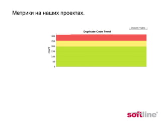 Метрики на наших проектах. 