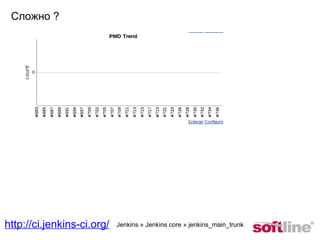 Сложно ? http://ci.jenkins-ci.org/ Jenkins » Jenkins core » jenkins_main_trunk 