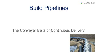 Build Pipelines
The Conveyer Belts of Continuous Delivery
 