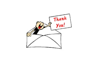 Continuous integration with teamcity