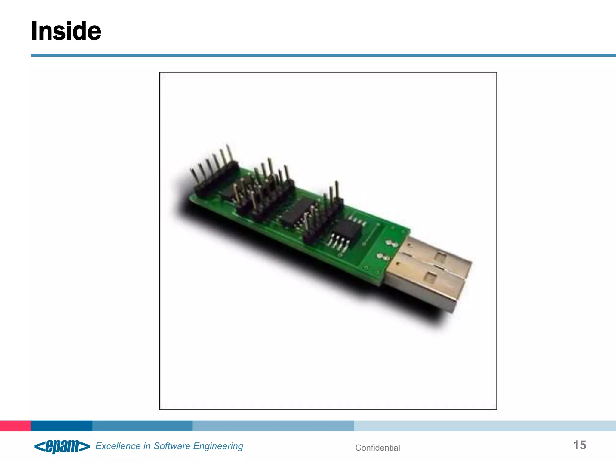 Inside




         Confidential   15
 