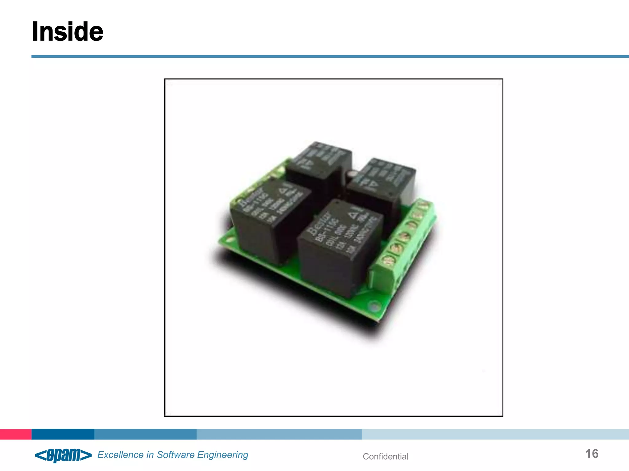 Inside




         Confidential   16
 