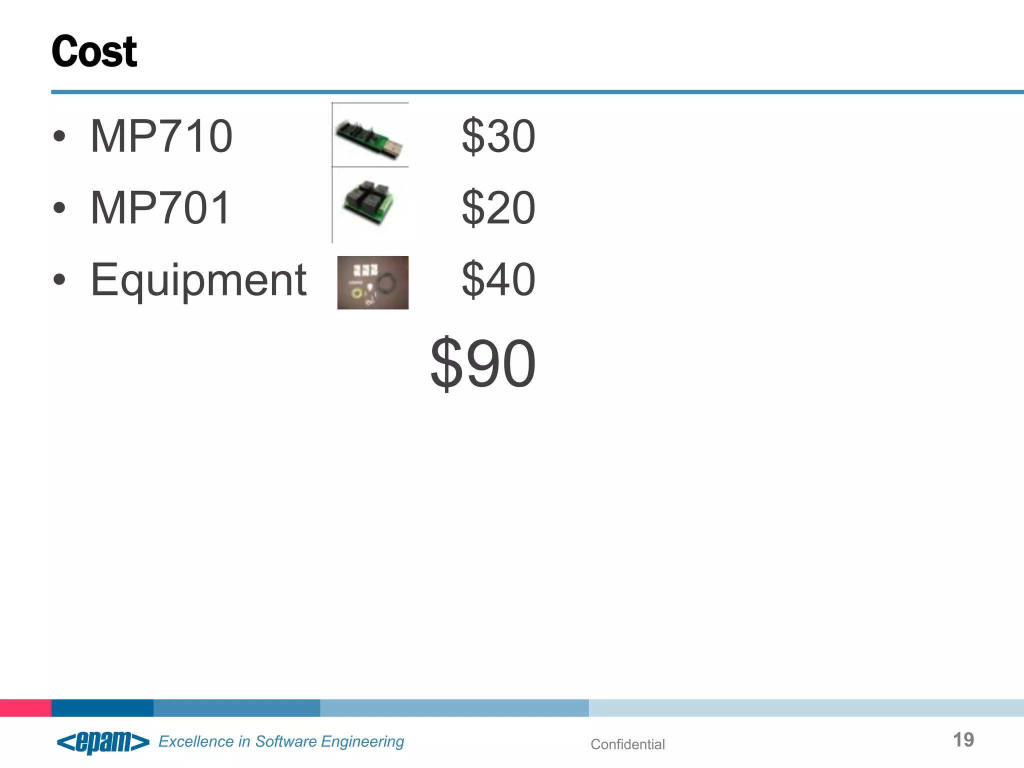 Cost
• MP710       $30
• MP701       $20
• Equipment   $40
              $90




                    Confidential   19
 