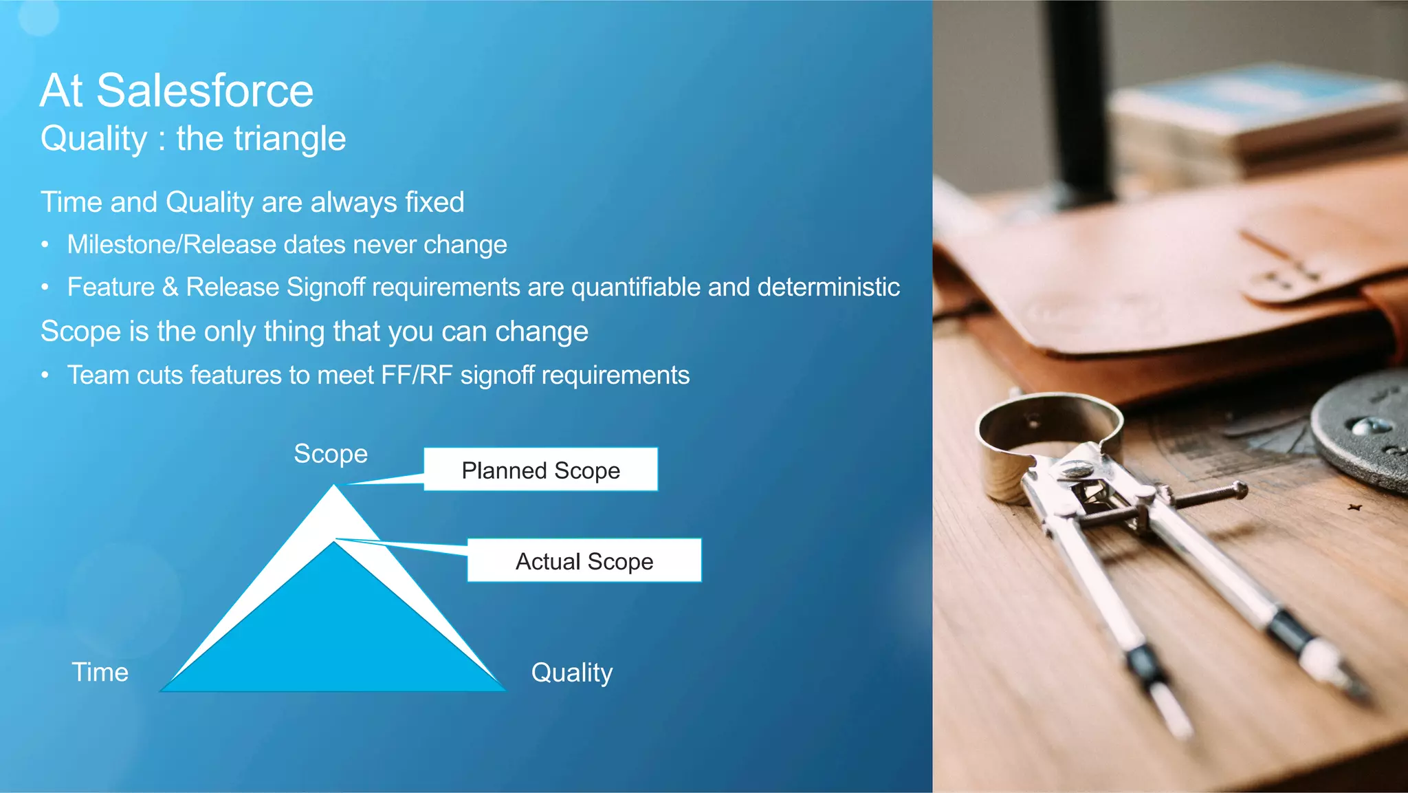 At Salesforce
​ Quality : the triangle
​ Time and Quality are always fixed
•  Milestone/Release dates never change
•  Feature & Release Signoff requirements are quantifiable and deterministic
​ Scope is the only thing that you can change
•  Team cuts features to meet FF/RF signoff requirements
Scope
Time Quality
Planned Scope
Actual Scope
 
