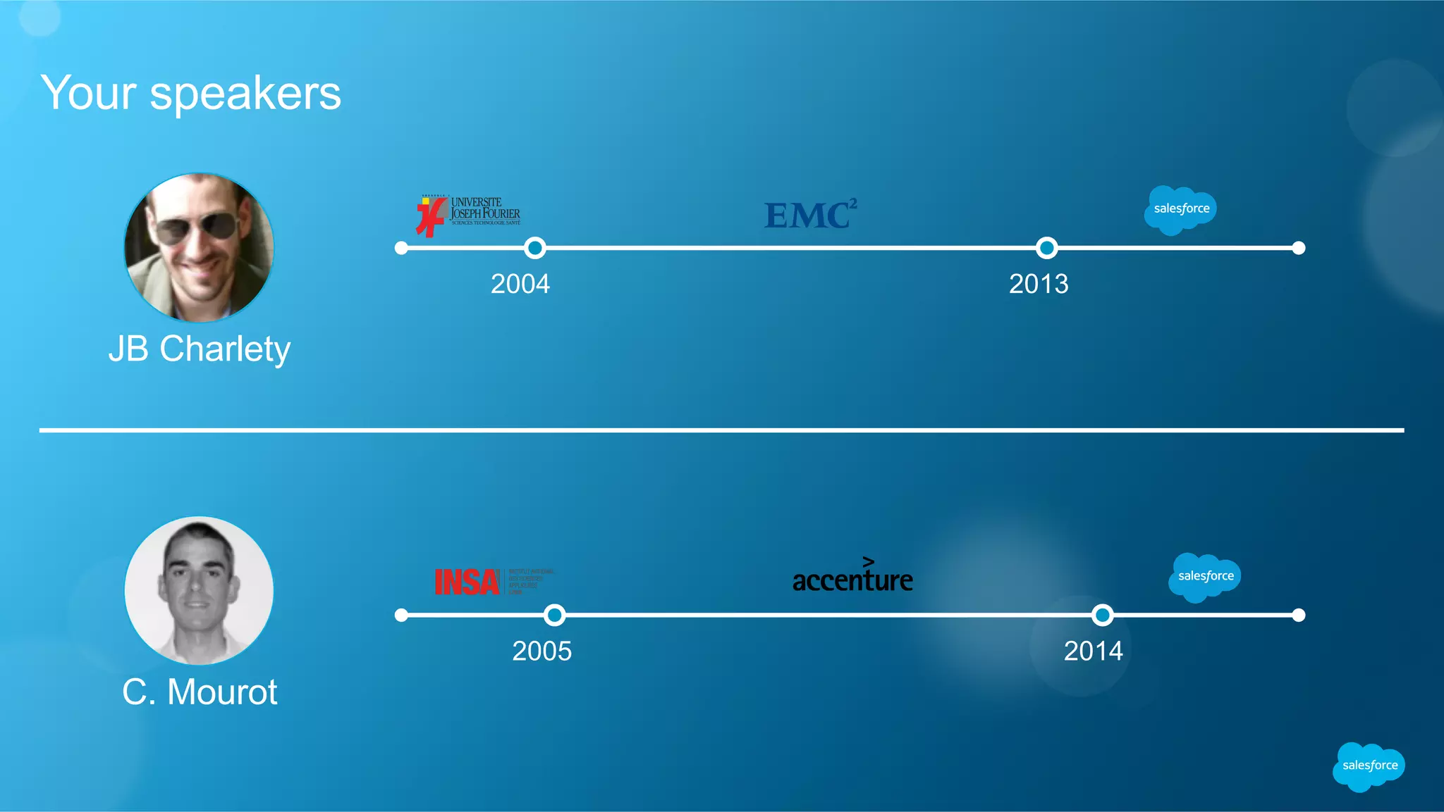 Your speakers
C. Mourot
20142005
JB Charlety
20132004
 
