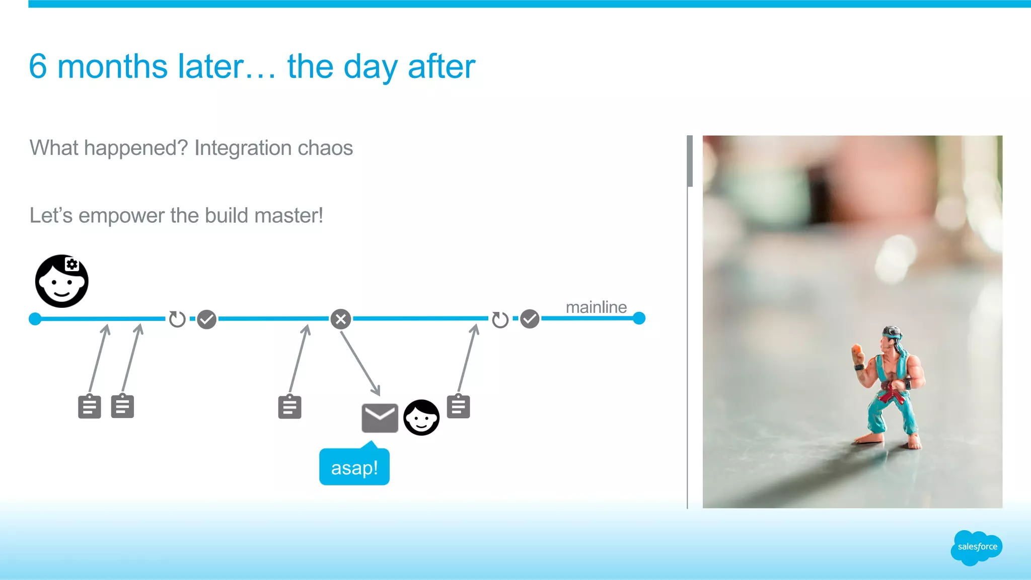 6 months later… the day after
​ What happened? Integration chaos
​ Let’s empower the build master!
mainline
asap!
 