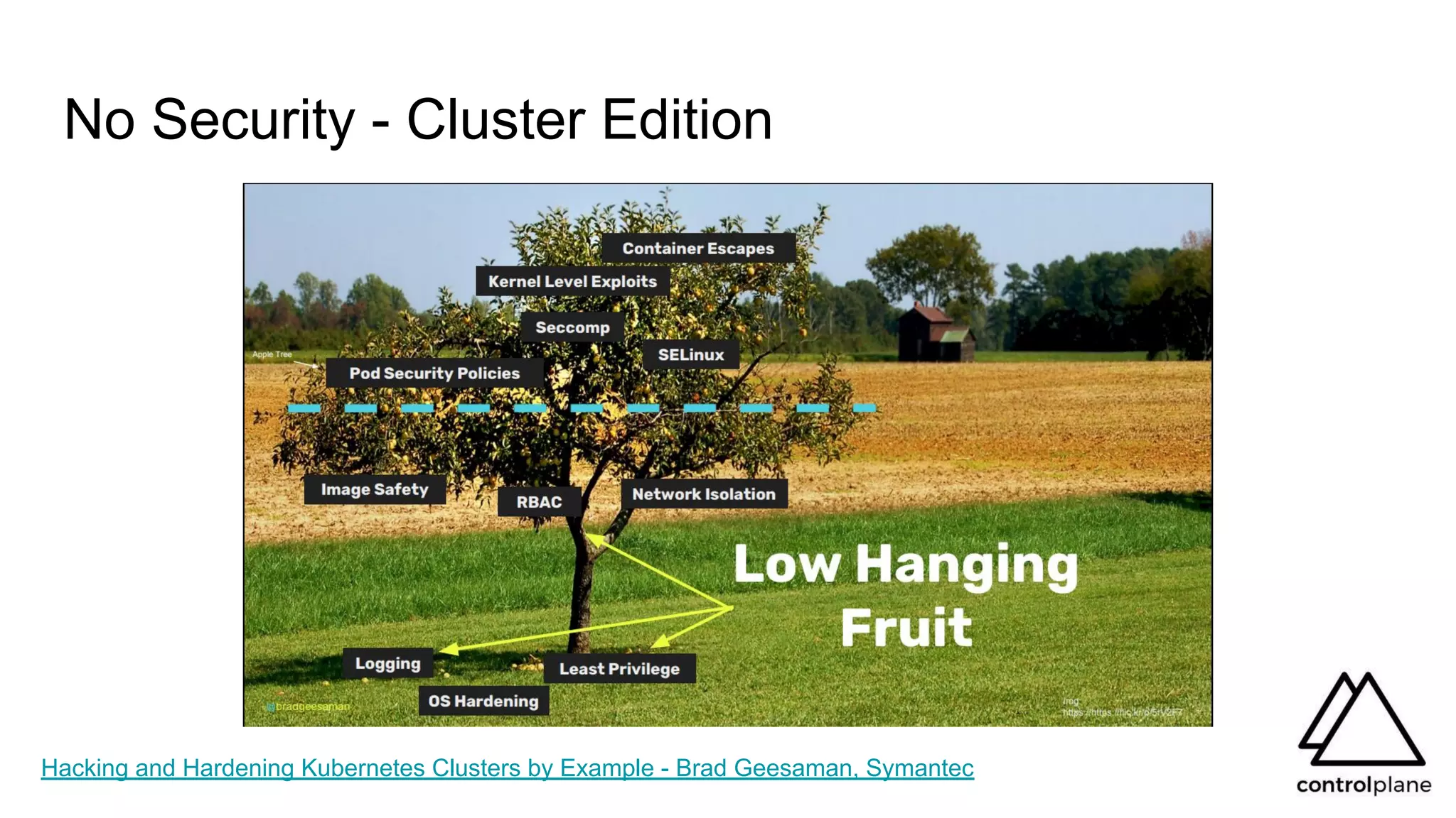 No Security - Cluster Edition
Hacking and Hardening Kubernetes Clusters by Example - Brad Geesaman, Symantec
 