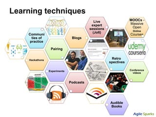 Tips For Continuing Tutorial Fostering Continuous Learning - Tips and Tricks | PPTX