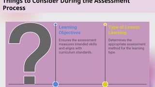 Continuous Learning Assessment Azam final.pptx