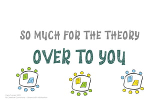 Cara Turner 2019
© Creative Commons – Share with Attribution
SO MUCH FOR THE THEORY
OVER TO YOU
 