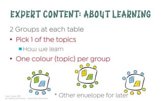 Cara Turner 2019
© Creative Commons – Share with Attribution
EXPERT CONTENT: ABOUT LEARNING
2 Groups at each table
•  Pick 1 of the topics
 How we learn
•  One colour (topic) per group
* Other envelope for later
 