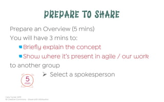 Cara Turner 2019
© Creative Commons – Share with Attribution
Prepare an Overview (5 mins)
You will have 3 mins to:
 Brieﬂy explain the concept
 Show where it’s present in agile / our work
to another group
Ø  Select a spokesperson
PREPARE TO SHARE
5min
 
