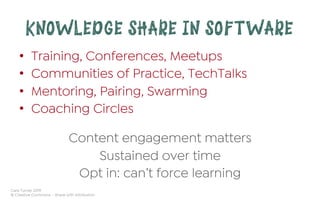 Cara Turner 2019
© Creative Commons – Share with Attribution
KNOWLEDGE SHARE IN SOFT WARE
•  Training, Conferences, Meetups
•  Communities of Practice, TechTalks
•  Mentoring, Pairing, Swarming
•  Coaching Circles
Content engagement matters
Sustained over time
Opt in: can’t force learning
 