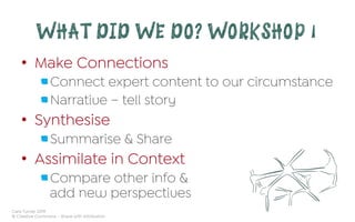 Cara Turner 2019
© Creative Commons – Share with Attribution
WHAT DID WE DO? WORKSHOP 1
•  Make Connections
 Connect expert content to our circumstance
 Narrative – tell story
•  Synthesise
Summarise & Share
•  Assimilate in Context
 Compare other info &
add new perspectives
 