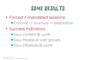 Cara Turner 2019
© Creative Commons – Share with Attribution
SOME RESULTS
•  Forced / mandated sessions:
 Chitchat -> structure -> exploration
•  Success indicators
 New content @ work
 New People at User groups
 New initiatives @ work
 