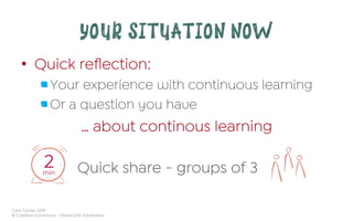 Cara Turner 2019
© Creative Commons – Share with Attribution
YOUR SITUATION NOW
•  Quick reﬂection:
 Your experience with continuous learning
 Or a question you have
… about continous learning
Quick share - groups of 32min
 