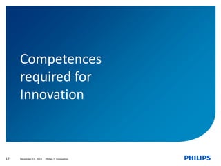 Competences
required for
Innovation

17

December 13, 2013

Philips IT Innovation

 