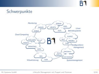 Schwerpunkte
B1 Systems GmbH Lifecycle Management mit Puppet und Foreman 3/43
 