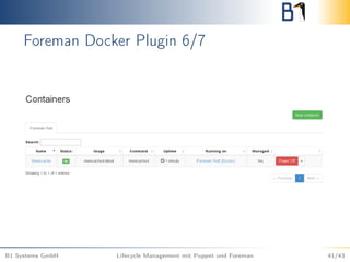 Foreman Docker Plugin 6/7
B1 Systems GmbH Lifecycle Management mit Puppet und Foreman 41/43
 