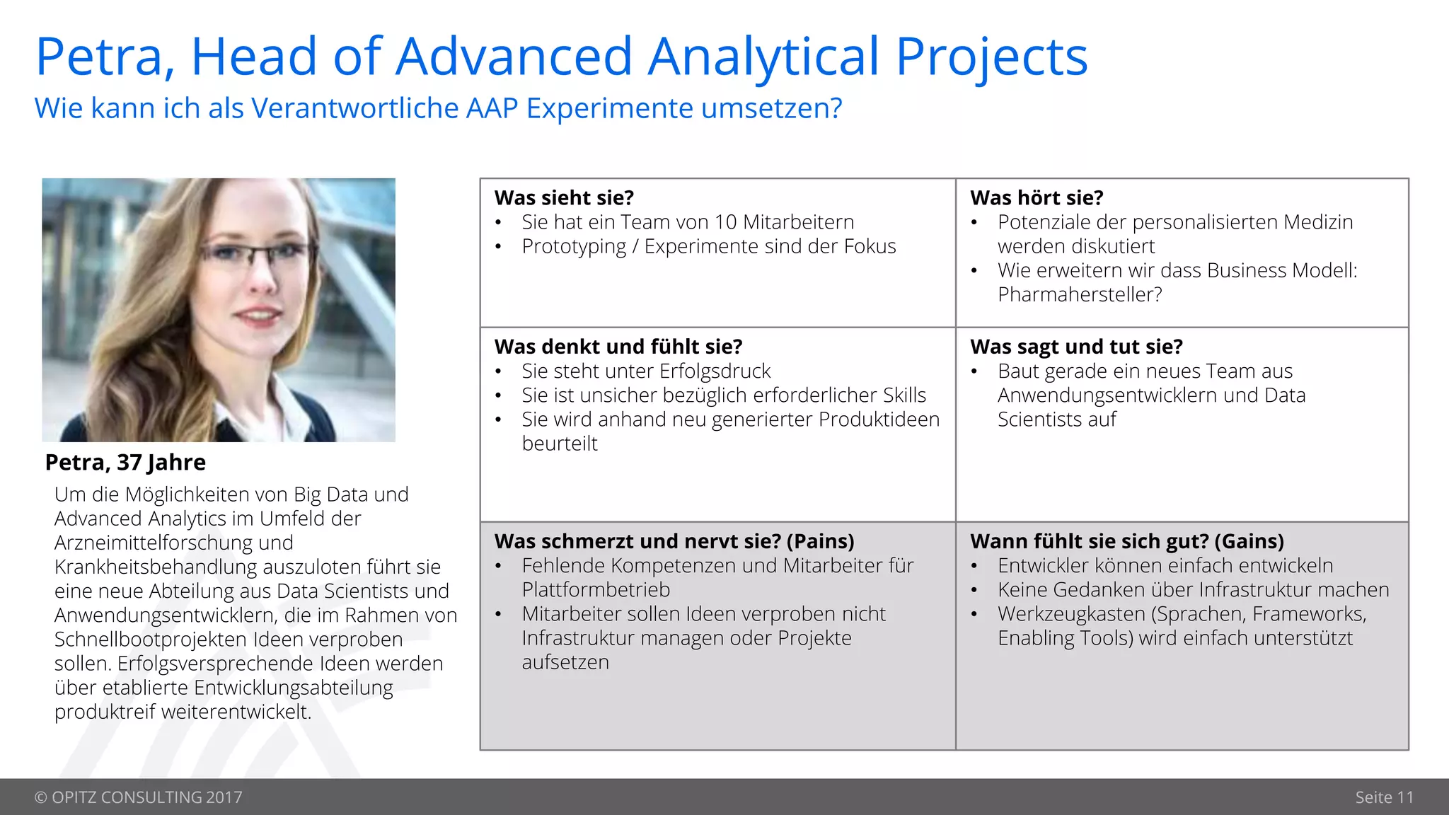 © OPITZ CONSULTING 2017 Seite 11
Petra, Head of Advanced Analytical Projects
Petra, 37 Jahre
Was sieht sie?
• Sie hat ein Team von 10 Mitarbeitern
• Prototyping / Experimente sind der Fokus
Was hört sie?
• Potenziale der personalisierten Medizin
werden diskutiert
• Wie erweitern wir dass Business Modell:
Pharmahersteller?
Was denkt und fühlt sie?
• Sie steht unter Erfolgsdruck
• Sie ist unsicher bezüglich erforderlicher Skills
• Sie wird anhand neu generierter Produktideen
beurteilt
Was sagt und tut sie?
• Baut gerade ein neues Team aus
Anwendungsentwicklern und Data
Scientists auf
Was schmerzt und nervt sie? (Pains)
• Fehlende Kompetenzen und Mitarbeiter für
Plattformbetrieb
• Mitarbeiter sollen Ideen verproben nicht
Infrastruktur managen oder Projekte
aufsetzen
Wann fühlt sie sich gut? (Gains)
• Entwickler können einfach entwickeln
• Keine Gedanken über Infrastruktur machen
• Werkzeugkasten (Sprachen, Frameworks,
Enabling Tools) wird einfach unterstützt
Wie kann ich als Verantwortliche AAP Experimente umsetzen?
Um die Möglichkeiten von Big Data und
Advanced Analytics im Umfeld der
Arzneimittelforschung und
Krankheitsbehandlung auszuloten führt sie
eine neue Abteilung aus Data Scientists und
Anwendungsentwicklern, die im Rahmen von
Schnellbootprojekten Ideen verproben
sollen. Erfolgsversprechende Ideen werden
über etablierte Entwicklungsabteilung
produktreif weiterentwickelt.
 
