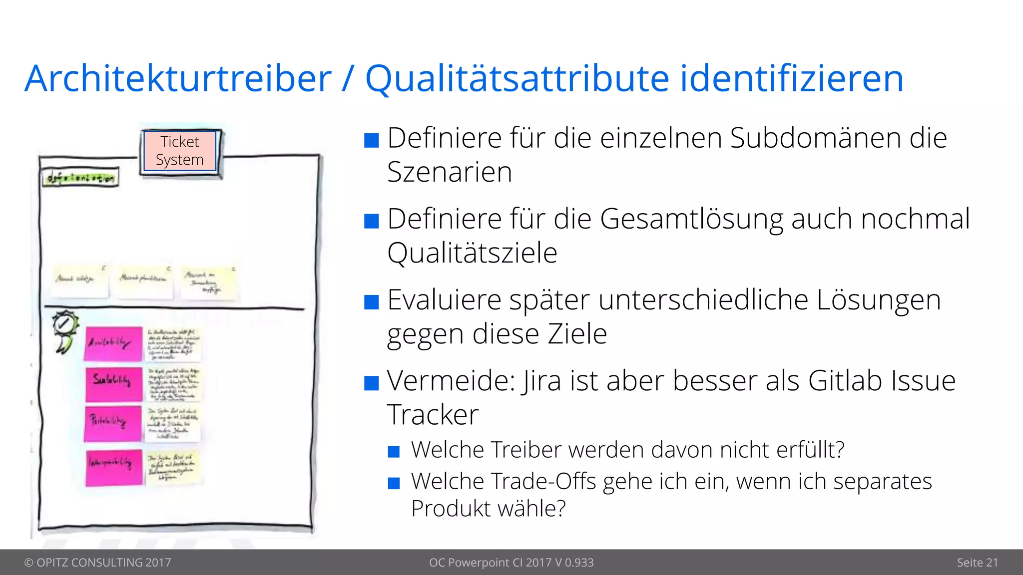 © OPITZ CONSULTING 2017 OC Powerpoint CI 2017 V 0.933 Seite 21
Architekturtreiber / Qualitätsattribute identifizieren
 Definiere für die einzelnen Subdomänen die
Szenarien
 Definiere für die Gesamtlösung auch nochmal
Qualitätsziele
 Evaluiere später unterschiedliche Lösungen
gegen diese Ziele
 Vermeide: Jira ist aber besser als Gitlab Issue
Tracker
 Welche Treiber werden davon nicht erfüllt?
 Welche Trade-Offs gehe ich ein, wenn ich separates
Produkt wähle?
Ticket
System
 