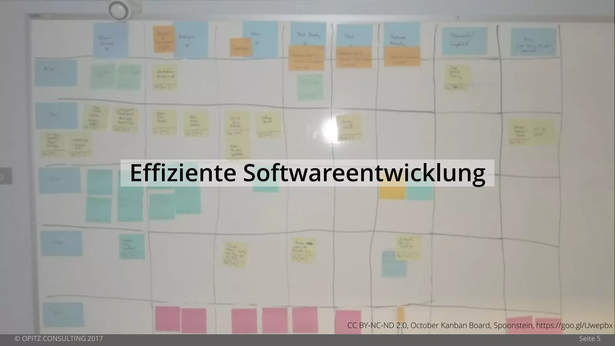 © OPITZ CONSULTING 2017 Seite 5
Effiziente Softwareentwicklung
CC BY-NC-ND 2.0, October Kanban Board, Spoonstein, https://goo.gl/Uwepbx
 