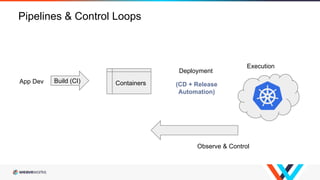 GitOps enables security
● The CI tooling can be push based but has no production system
access
● The CD tooling is pull ba...