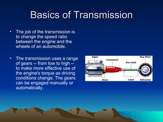 Continuously variable-transmission-cvt