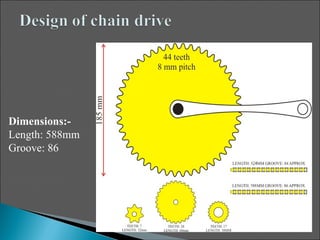 Dimensions:-
Length: 588mm
Groove: 86
 