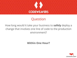 How long would it take your business to safely deploy a
change that involves one line of code to the production
environment?
Within One Hour?
Question
 