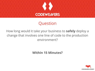 How long would it take your business to safely deploy a
change that involves one line of code to the production
environment?
Within 15 Minutes?
Question
 