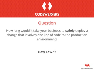 How long would it take your business to safely deploy a
change that involves one line of code to the production
environment?
How Low?!?
Question
 