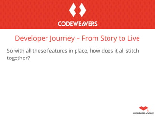 So with all these features in place, how does it all stitch
together?
Developer Journey – From Story to Live
 