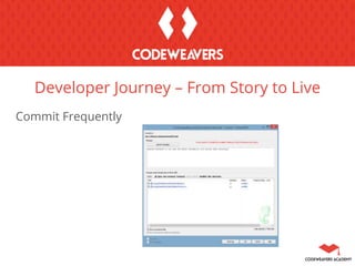 Commit Frequently
Developer Journey – From Story to Live
 