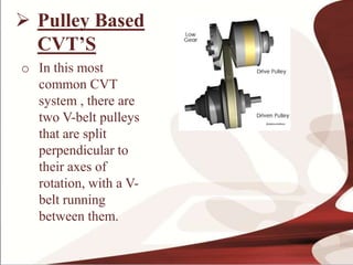 Continuously variable transmission | PPT | Free Download