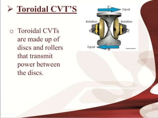  Toroidal CVT’S
o Toroidal CVTs
are made up of
discs and rollers
that transmit
power between
the discs.
 