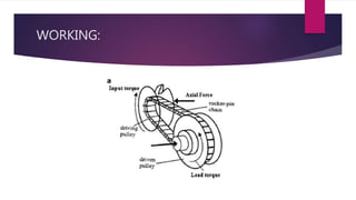 Continuously variable transmission | PPTX